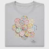Patchwork Floral Flower DTF Transfer