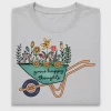 Grow Happy Thoughts Wheelbarrow DTF Transfer